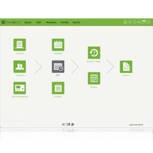 ZKTeco ZKTime.Net 3.0: A Legacy Time & Attendance Solution