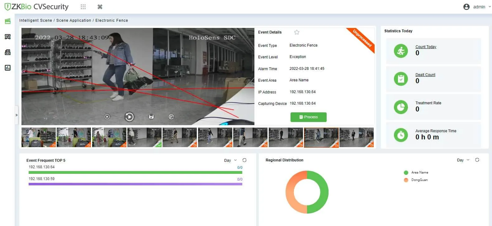 ZKBio CVSecurity dashboard showing an Electronic Fence event alert with CCTV footage of a person crossing a virtual boundary