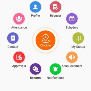 ZKBio Time 9.0: Time & Attendance Software for Workforce Management - Image 3