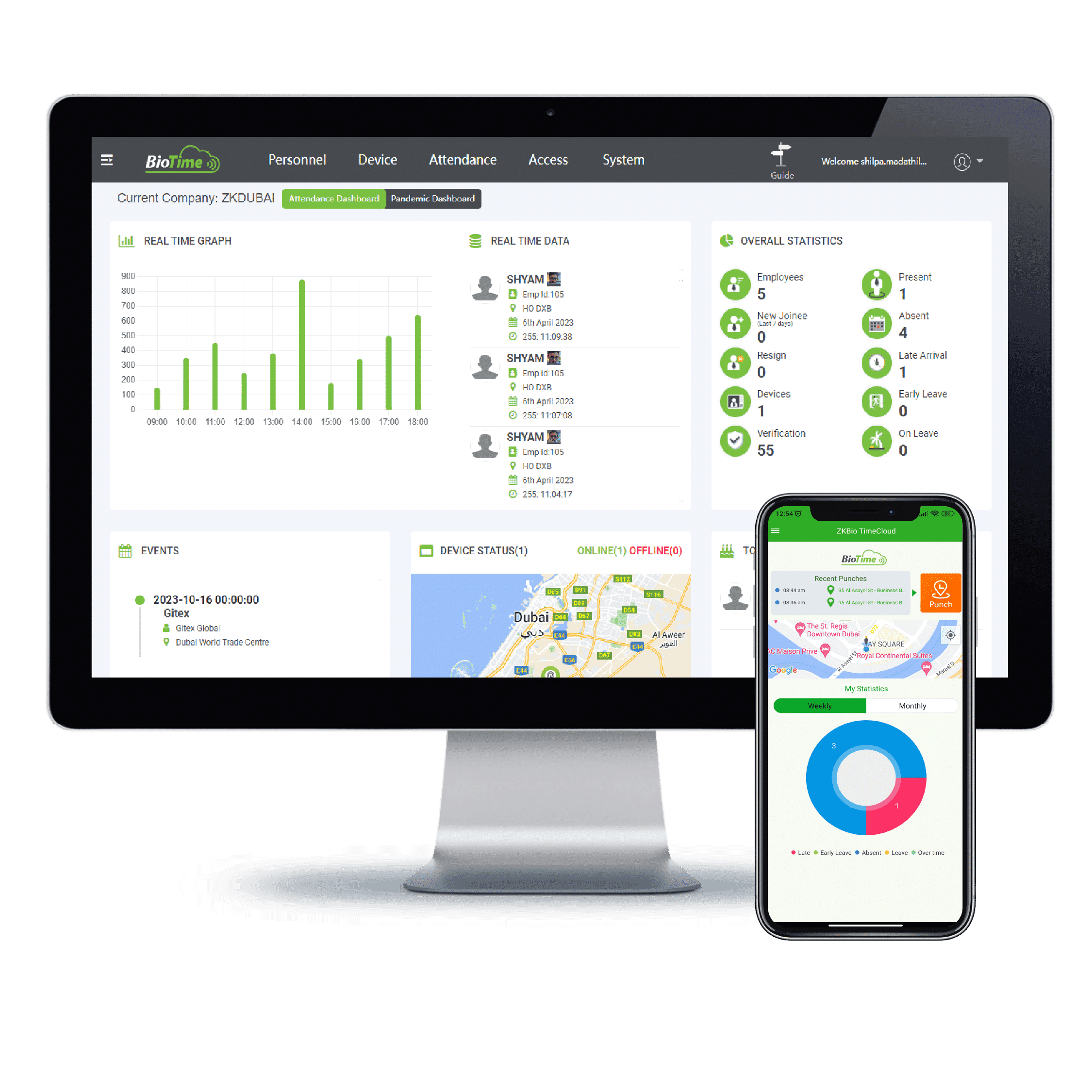 ZKBio Time Cloud attendance management dashboard shown on desktop and mobile, displaying real-time graphs, employee statistics, and device status