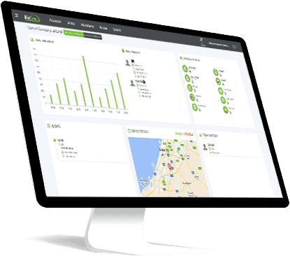 ZKBio Time Cloud time and attendance software dashboard example