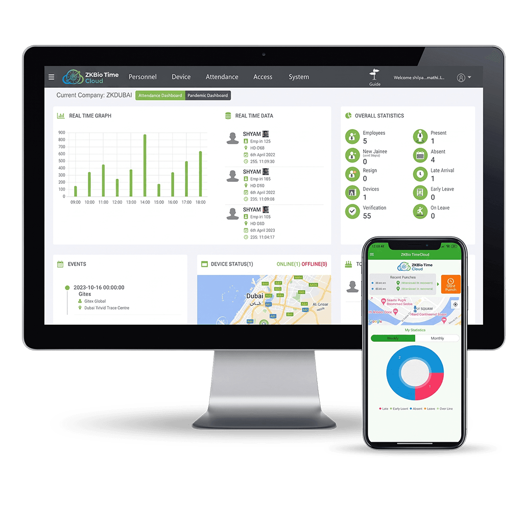 ZKBio Time Cloud desktop interface and mobile attendance app mockup showing real-time statistics and GPS tracking.