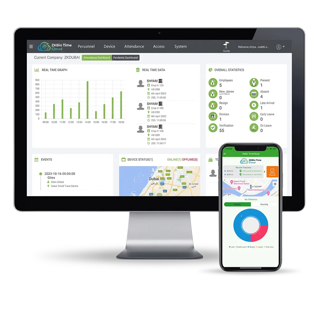 ZKBio Time Cloud desktop interface and mobile attendance app mockup showing real-time statistics and GPS tracking.